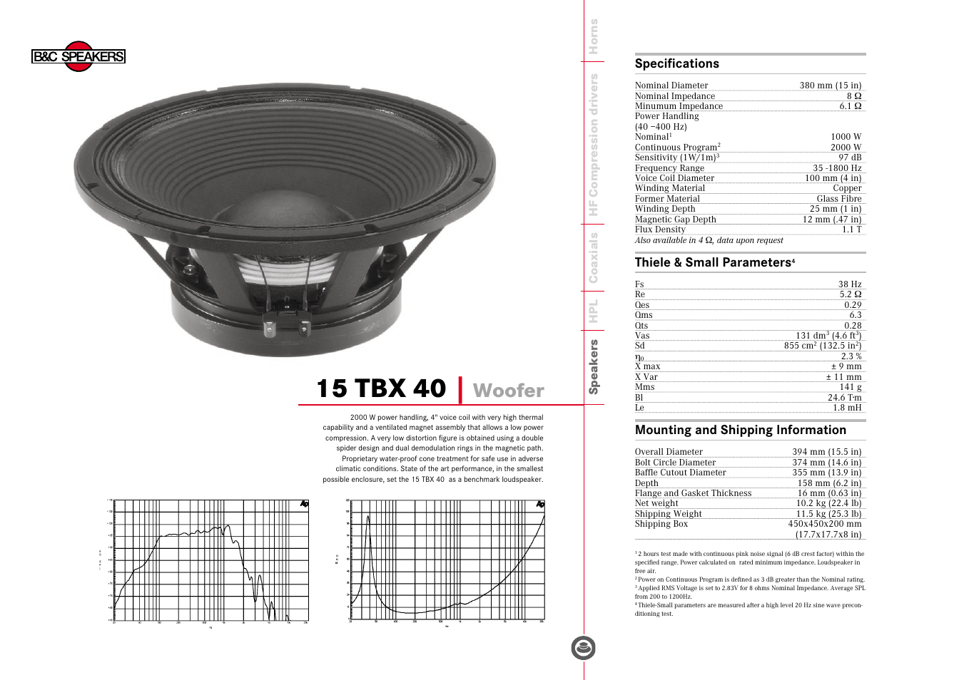 B&C Speakers 15 TBX 40 User Manual | 1 page