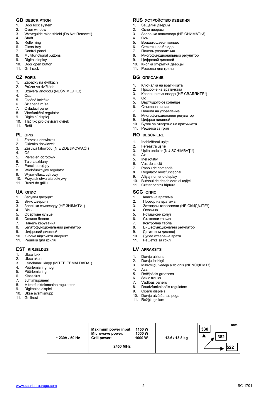 Ua scg | Scarlett SC-1701 User Manual | Page 2 / 48