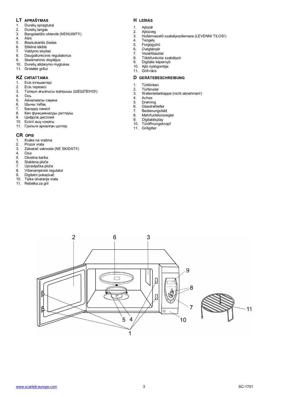 Kz d | Scarlett SC-1701 User Manual | Page 3 / 48
