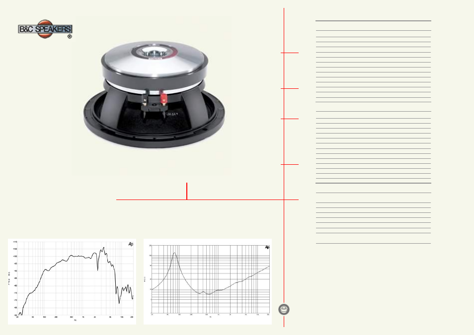 B&C Speakers Mid-Bass 10MD26 User Manual | 1 page