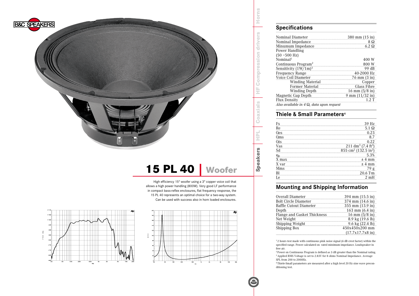 B&C Speakers 15 PL 40 User Manual | 1 page