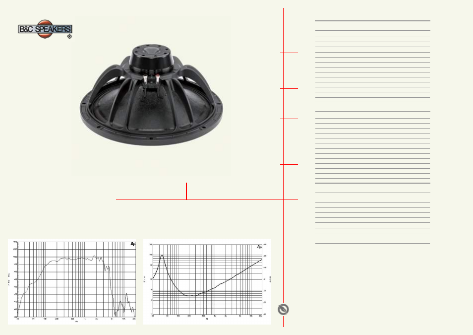 B&C Speakers 15NDL76 User Manual | 1 page