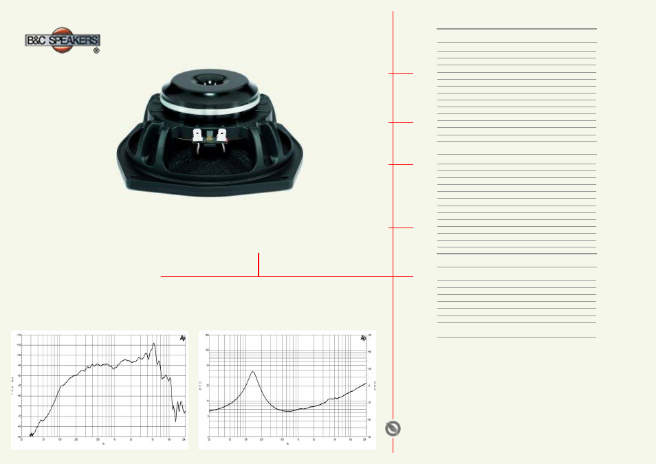 B&C Speakers Midrange 6MDN44 User Manual | 1 page