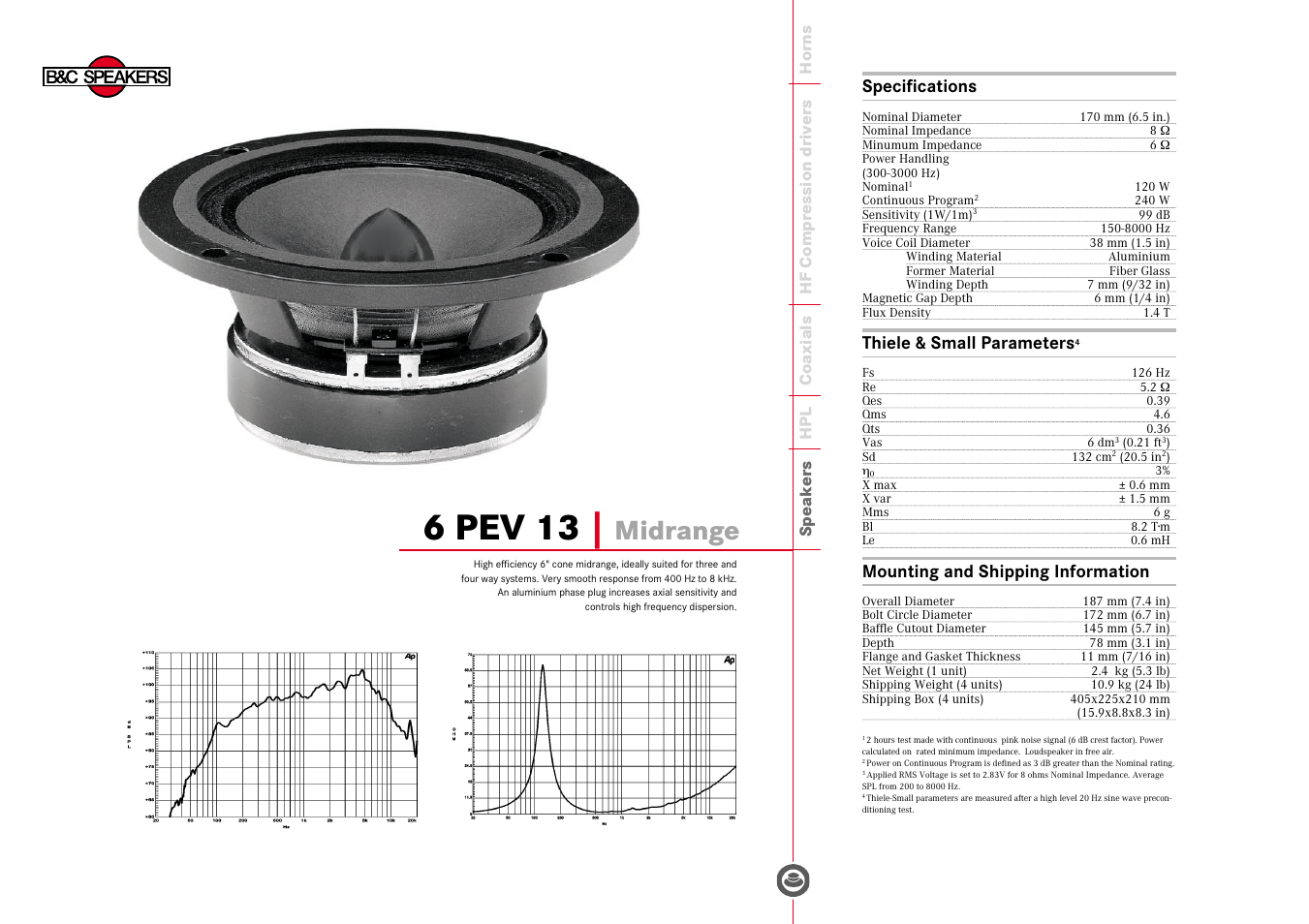 B&C Speakers 6 PEV 13 User Manual | 1 page