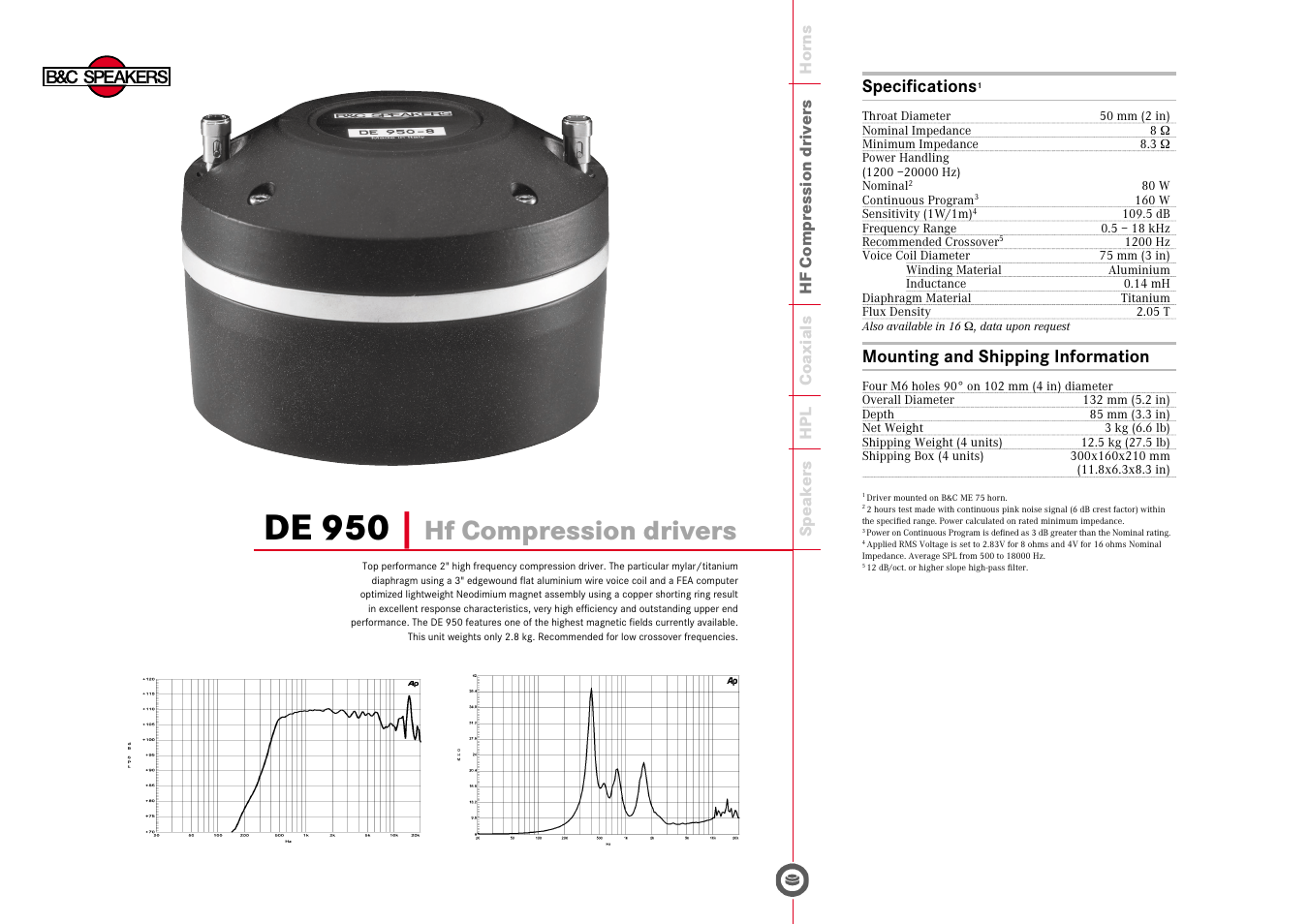 B&C Speakers Hf Compression Drivers DE 950 User Manual | 1 page