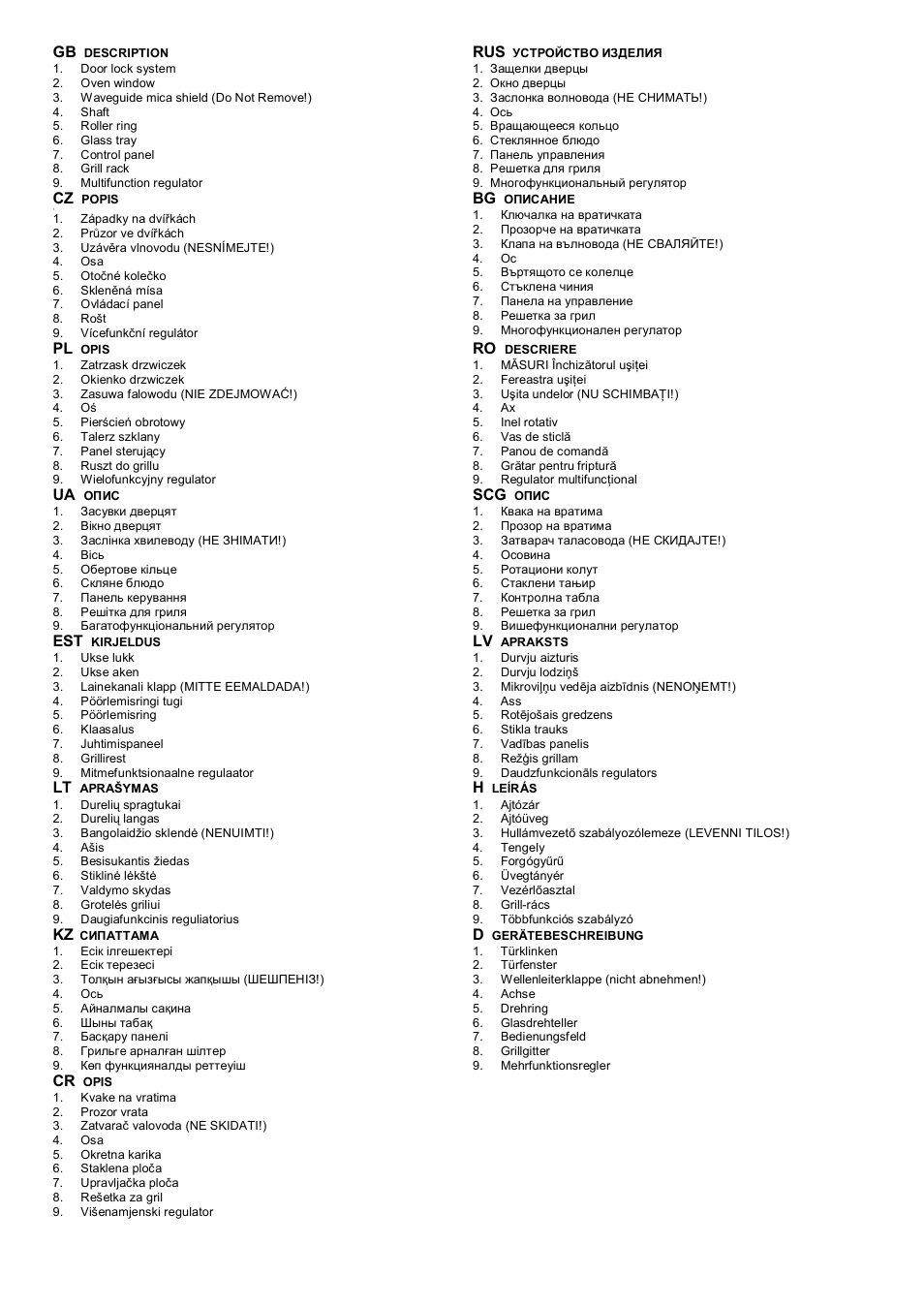 Scarlett SC-2501 User Manual | Page 2 / 52