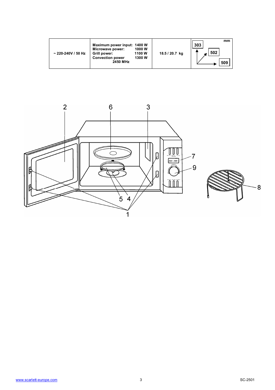 Scarlett SC-2501 User Manual | Page 3 / 52