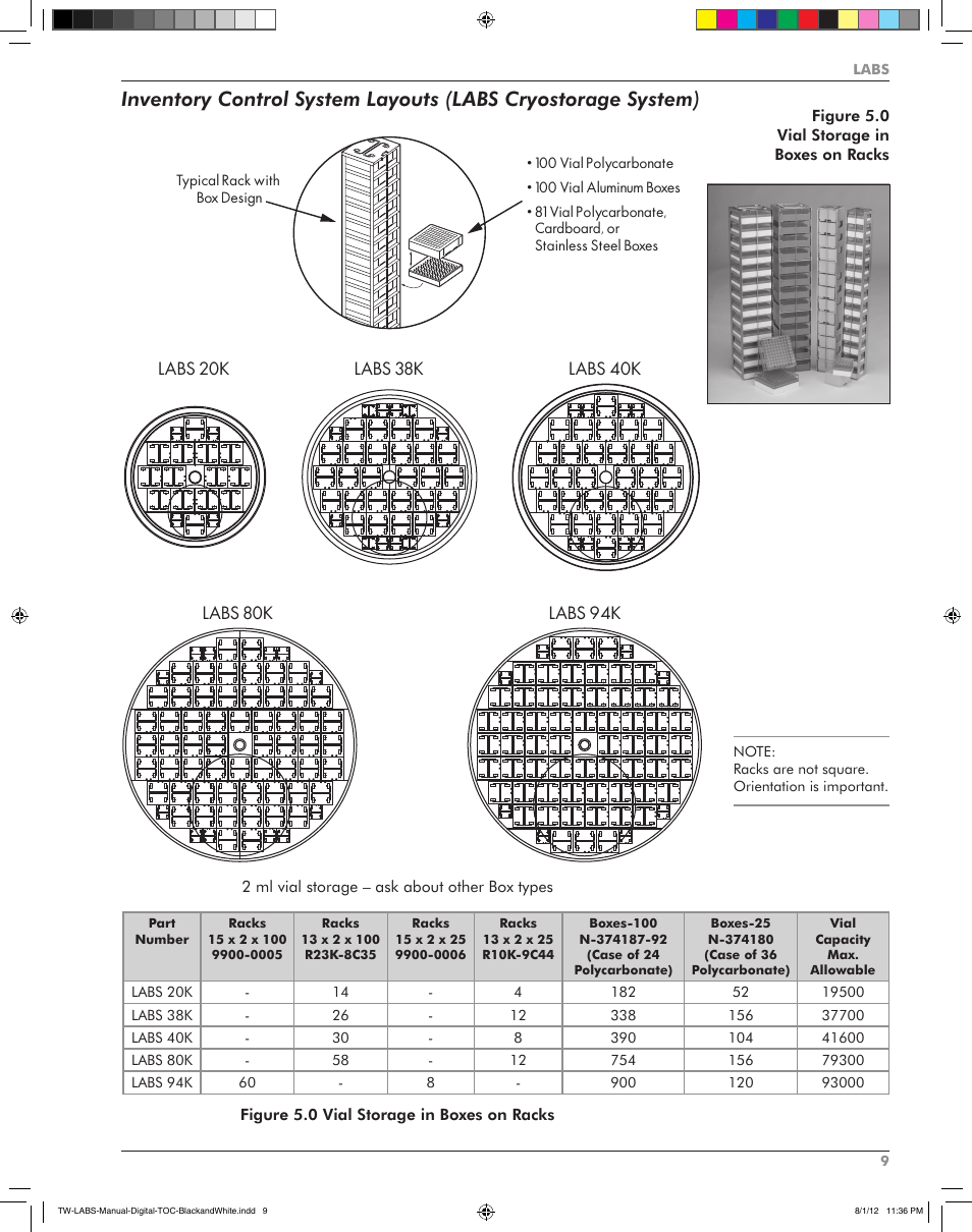 Taylor-Wharton LABS Series User Manual | Page 11 / 20