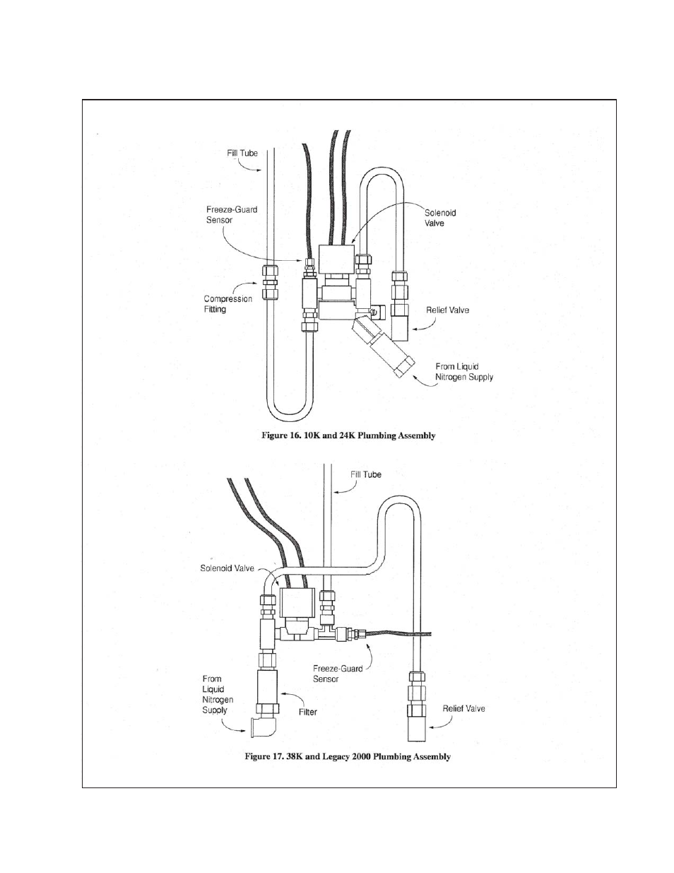 Taylor-Wharton 24K w/ AutoTend User Manual | Page 37 / 45