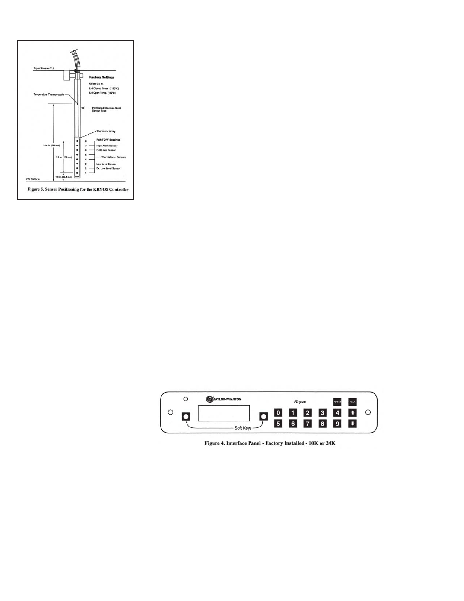 Taylor-Wharton 24K w/ AutoTend User Manual | Page 9 / 45