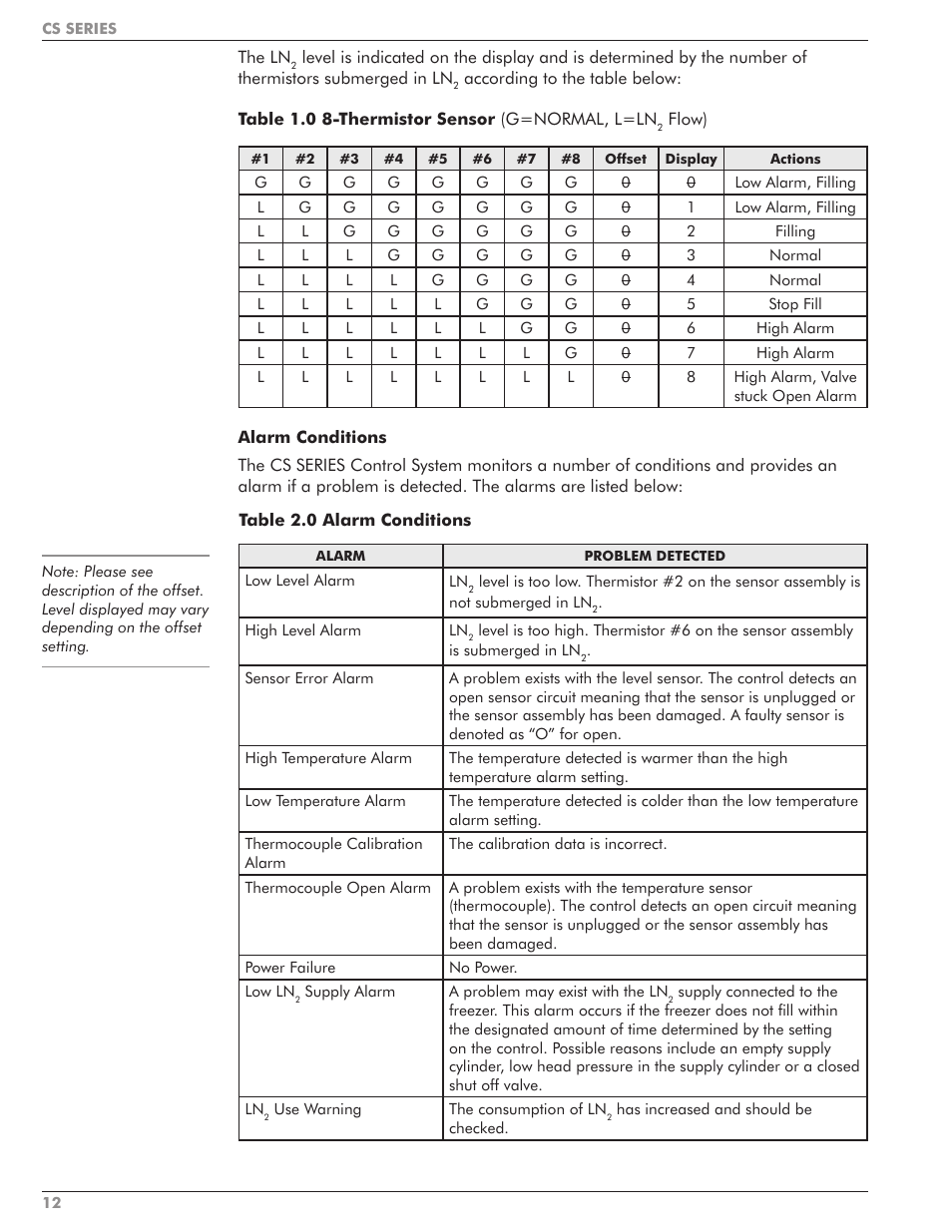 Taylor-Wharton CS Series User Manual | Page 14 / 54