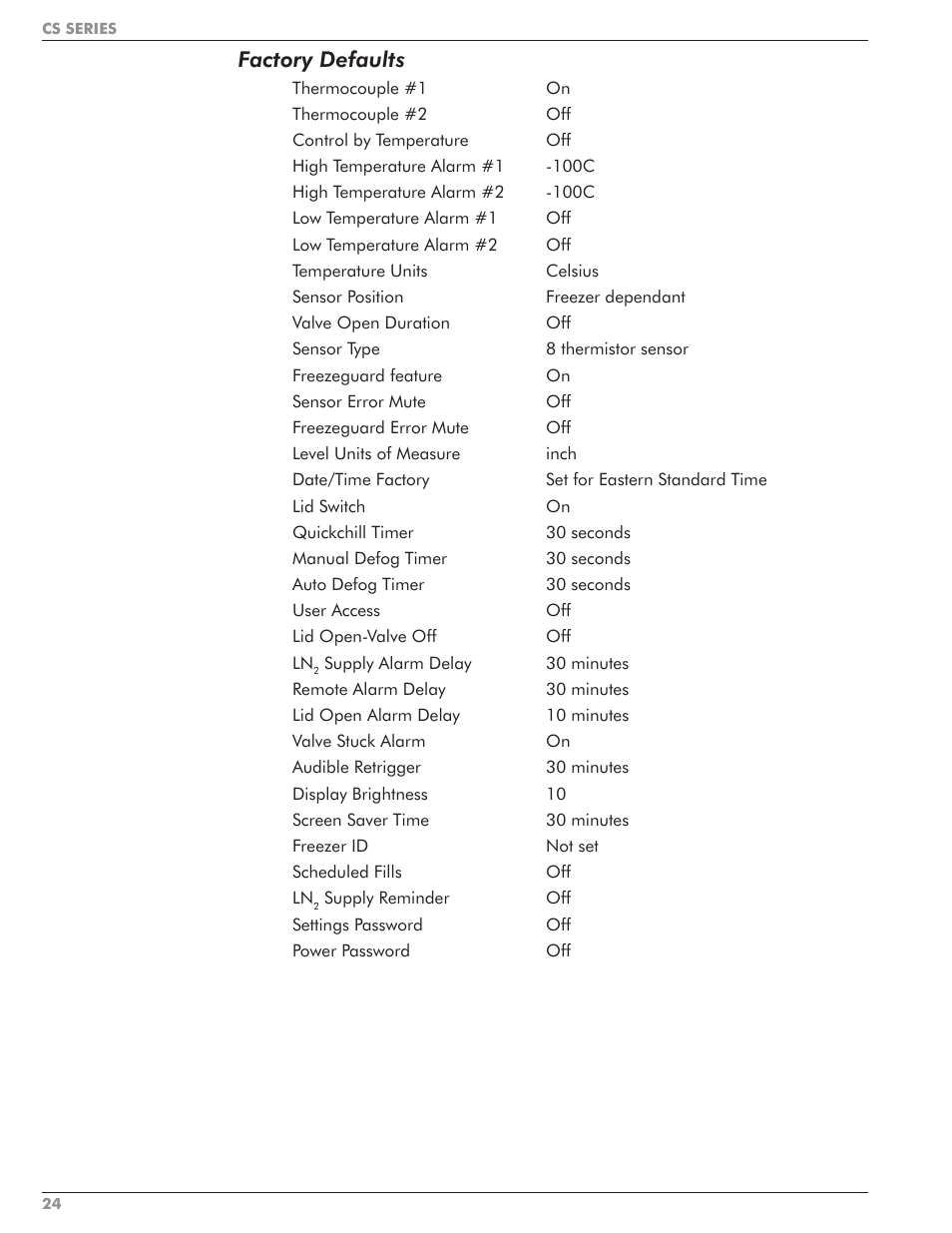 Factory defaults | Taylor-Wharton CS Series User Manual | Page 26 / 54