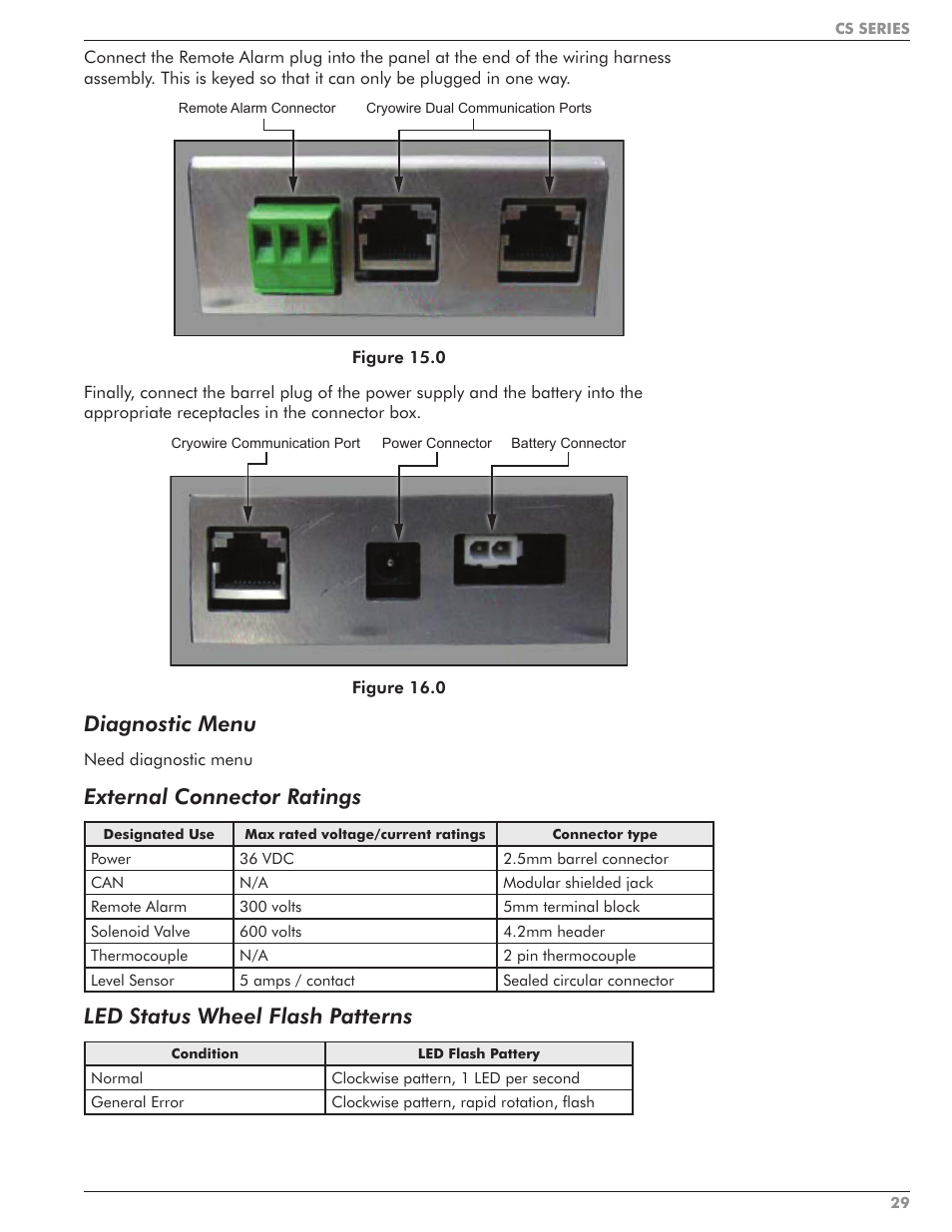 Diagnostic menu, External connector ratings, Led status wheel flash patterns | Taylor-Wharton CS Series User Manual | Page 31 / 54