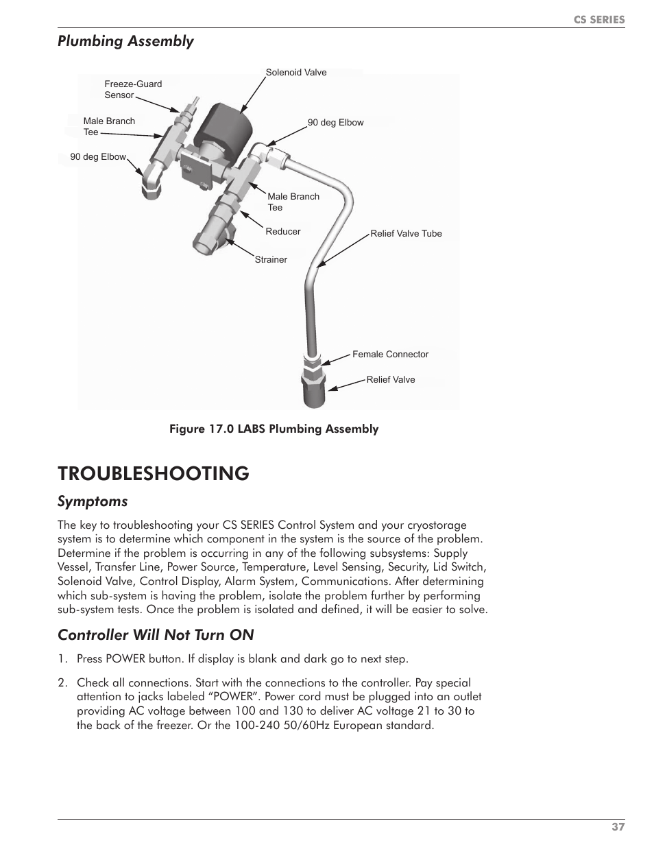 Troubleshooting, Plumbing assembly, Symptoms | Controller will not turn on | Taylor-Wharton CS Series User Manual | Page 39 / 54