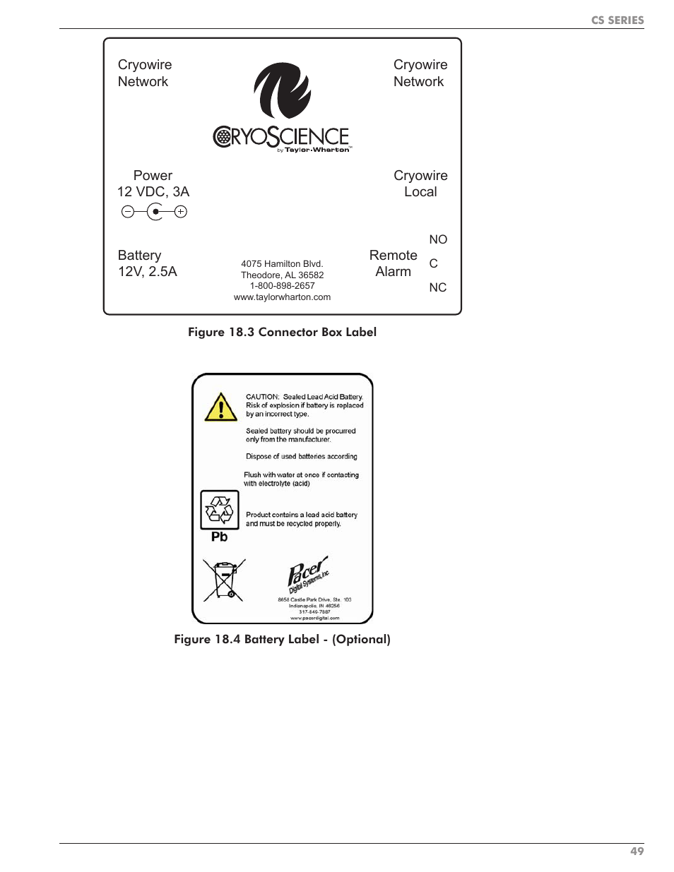 Taylor-Wharton CS Series User Manual | Page 51 / 54