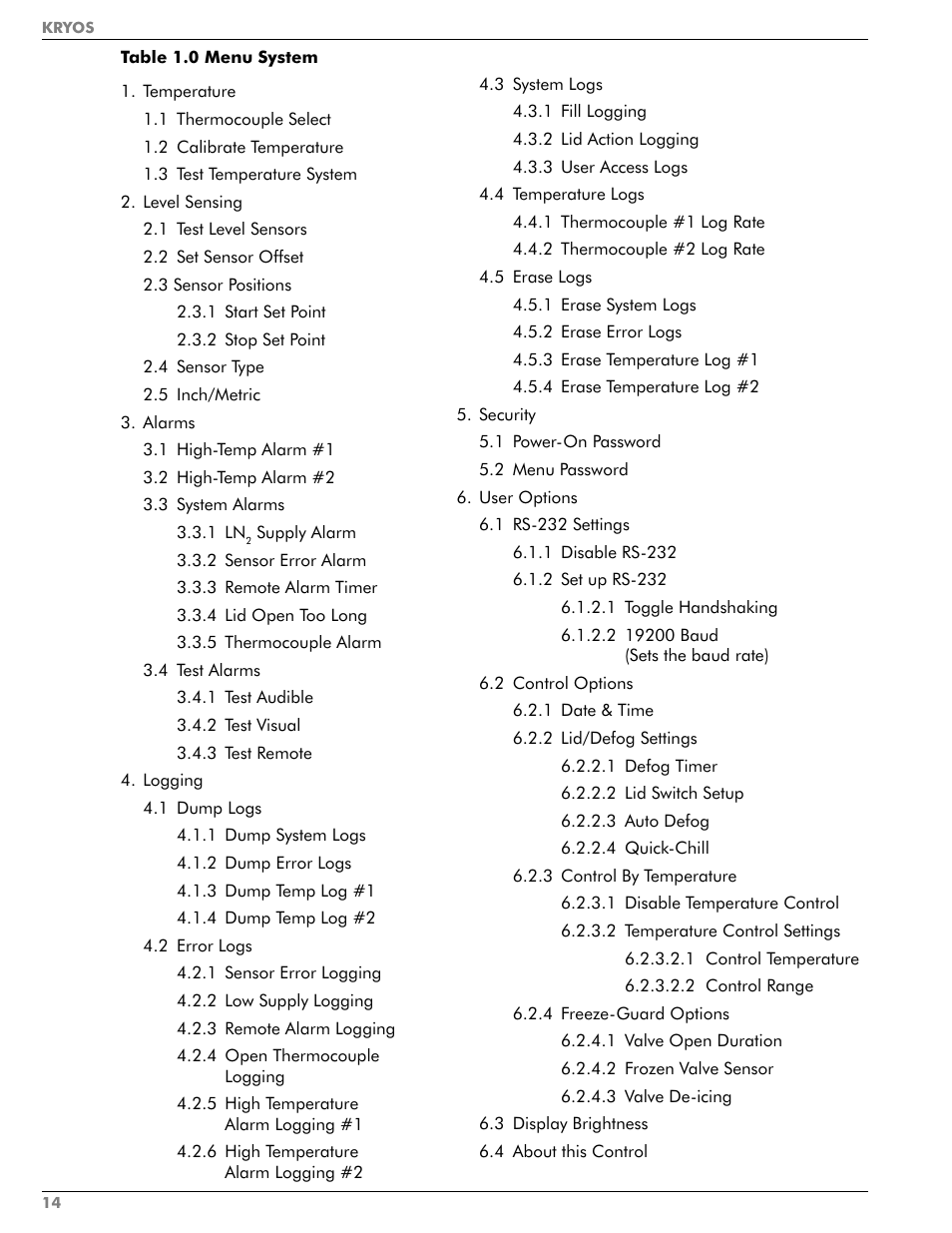 Taylor-Wharton KRYOS Controller User Manual | Page 16 / 40