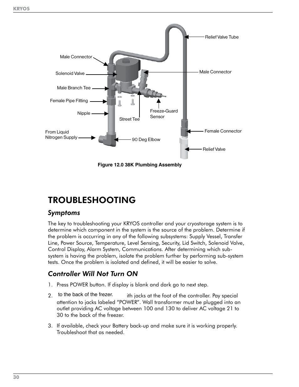 Troubleshooting, Symptoms, Controller will not turn on | Taylor-Wharton KRYOS Controller User Manual | Page 32 / 40