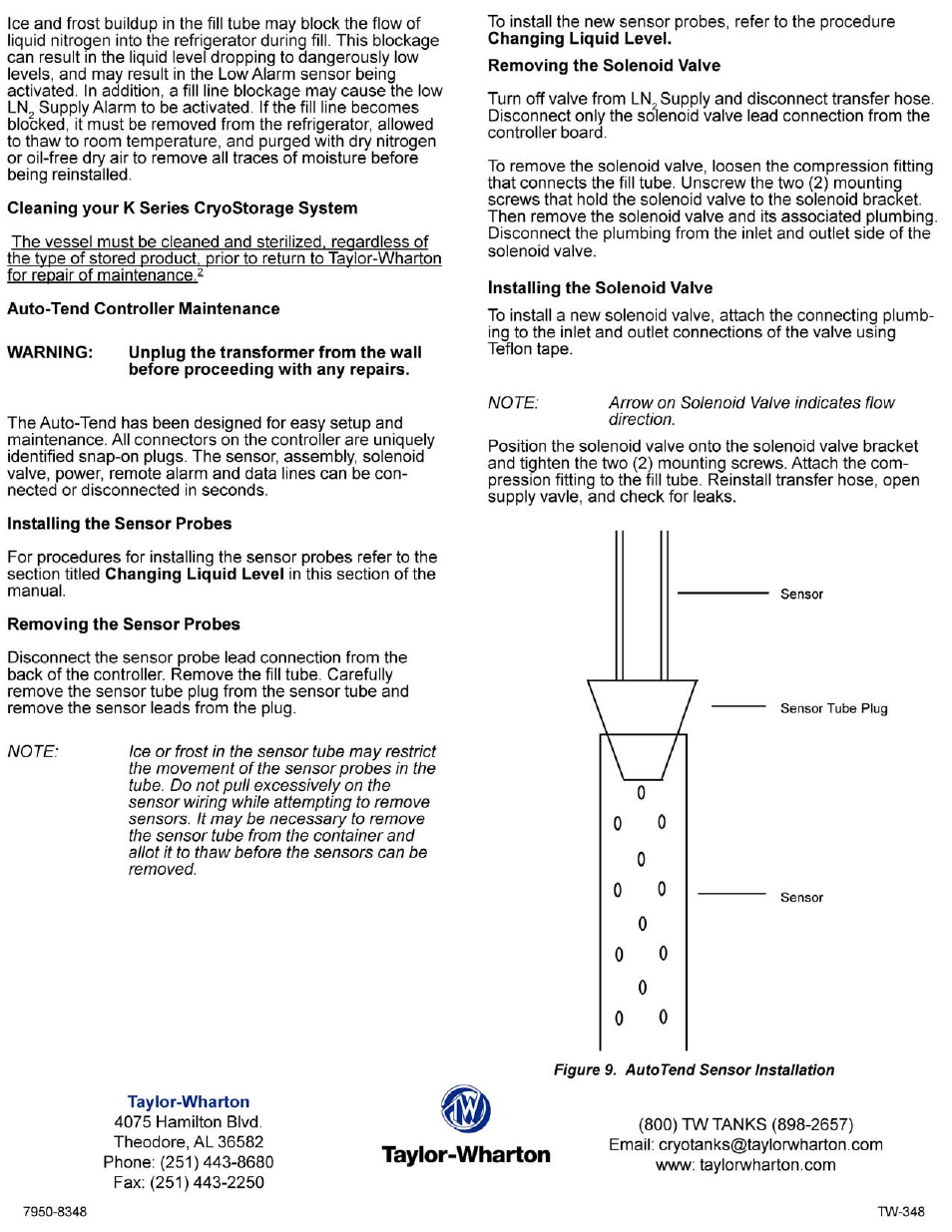 Taylor-Wharton LS Series User Manual | Page 7 / 7