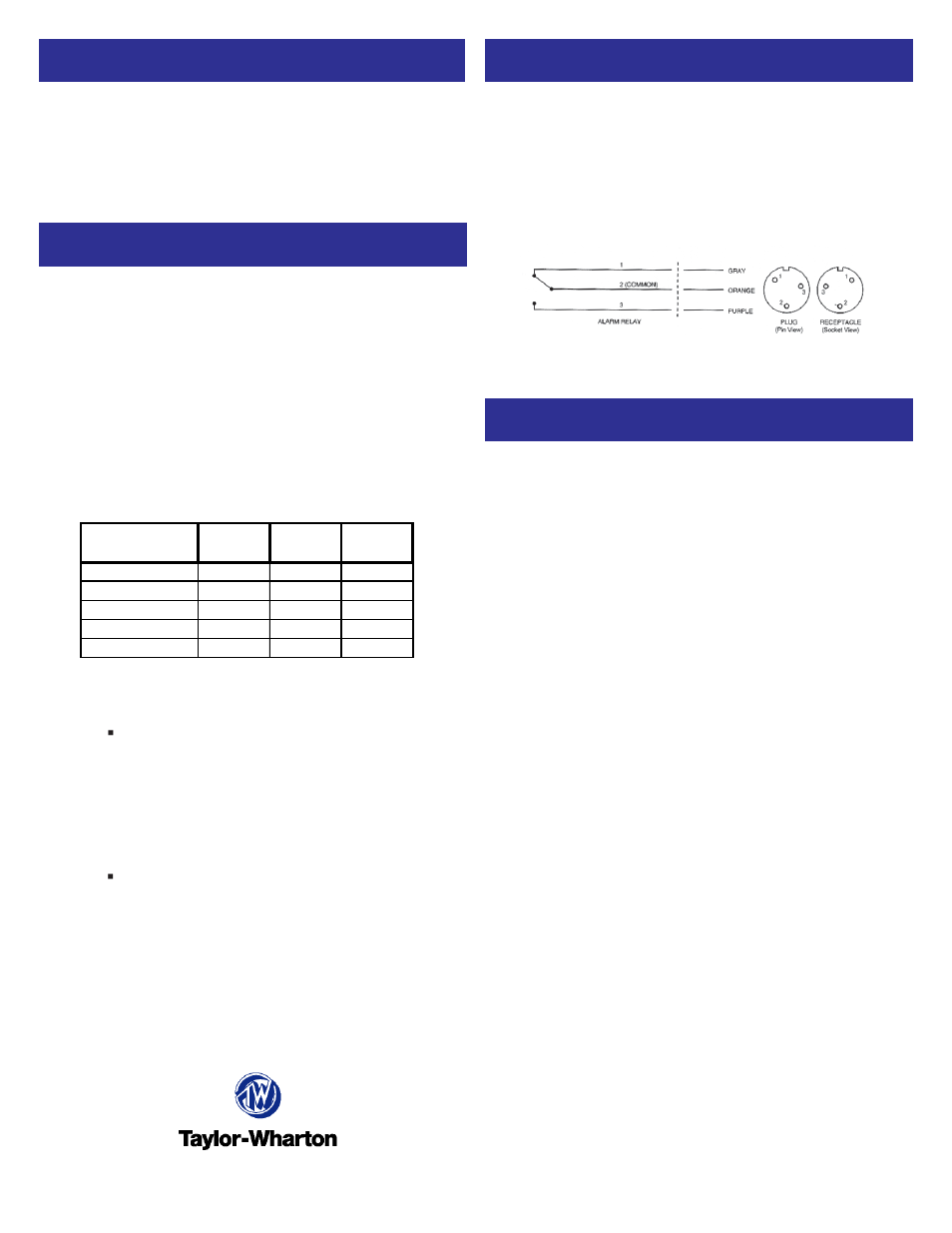 Installation, Operation remote alert replacement parts, Cont.) | Taylor-Wharton Low Level Alarm User Manual | Page 2 / 2