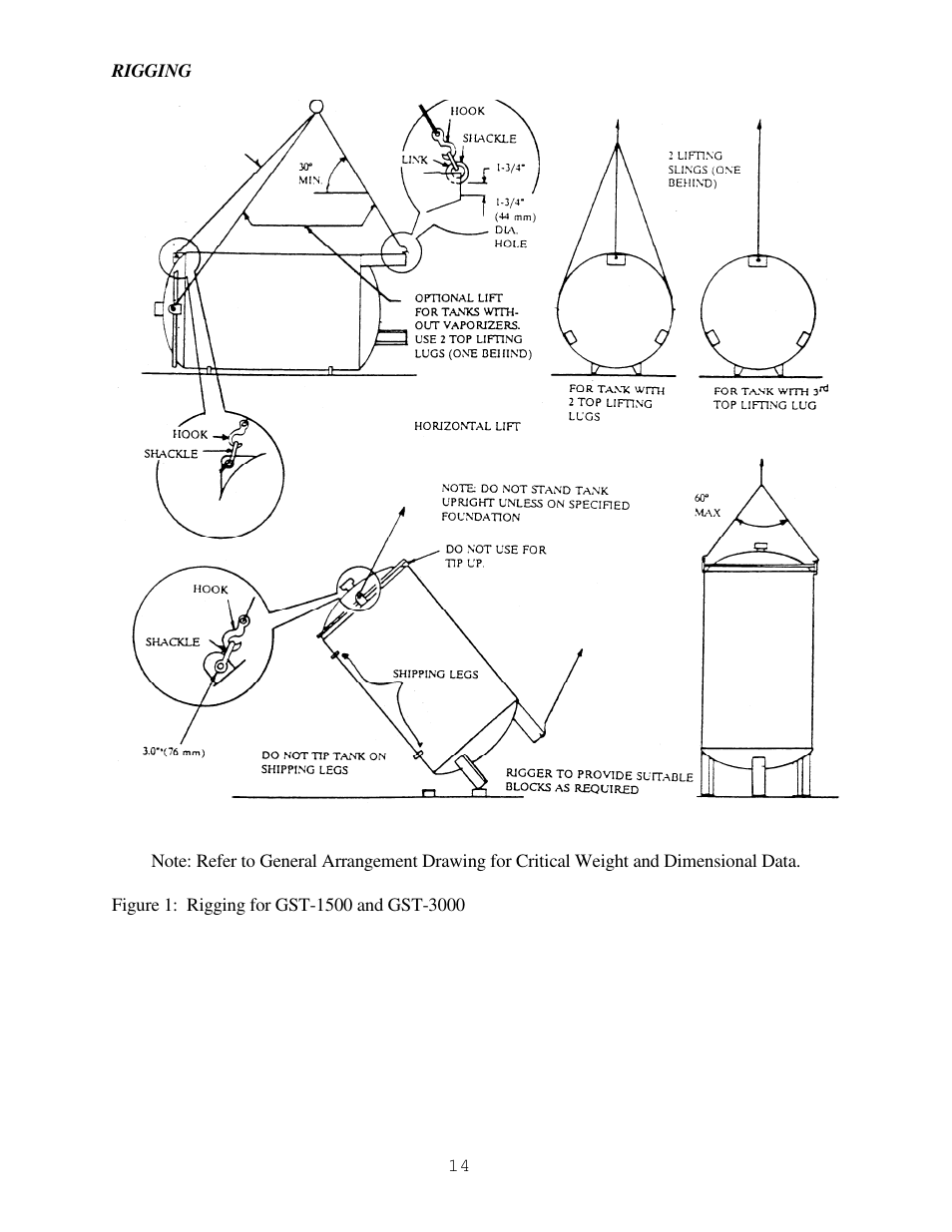 Taylor-Wharton High Capacity GST Storage Tanks User Manual | Page 14 / 33