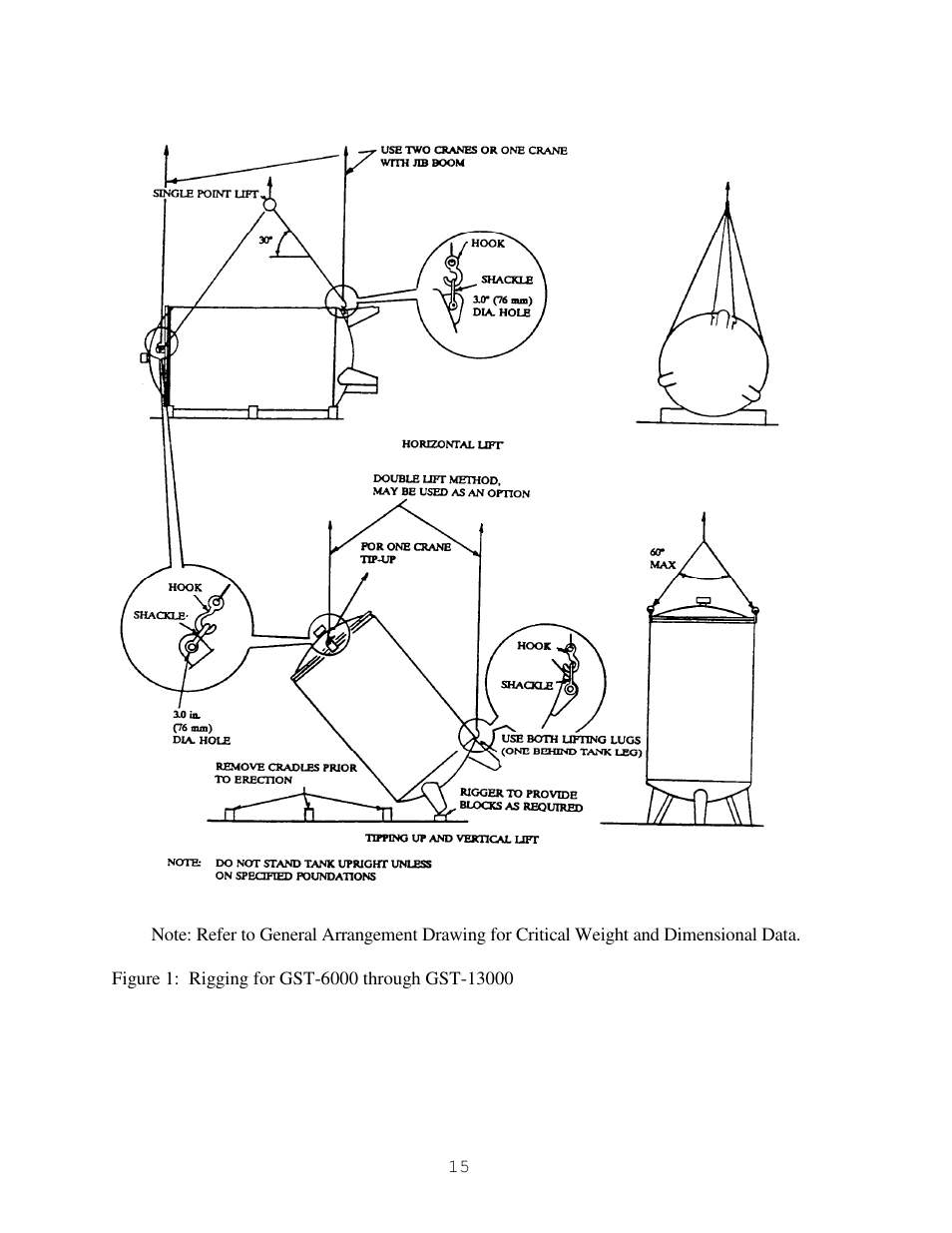 Taylor-Wharton High Capacity GST Storage Tanks User Manual | Page 15 / 33
