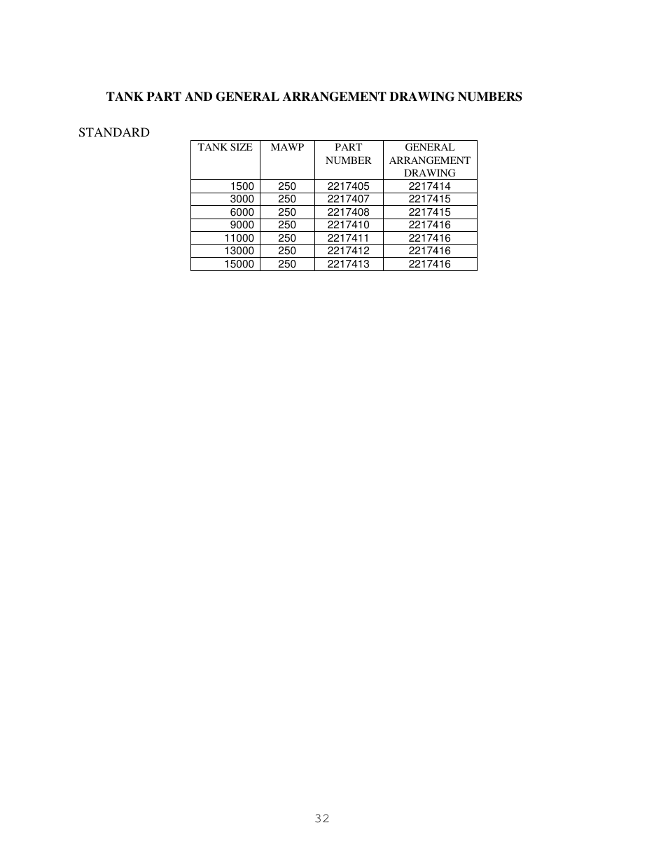 Taylor-Wharton High Capacity GST Storage Tanks User Manual | Page 32 / 33