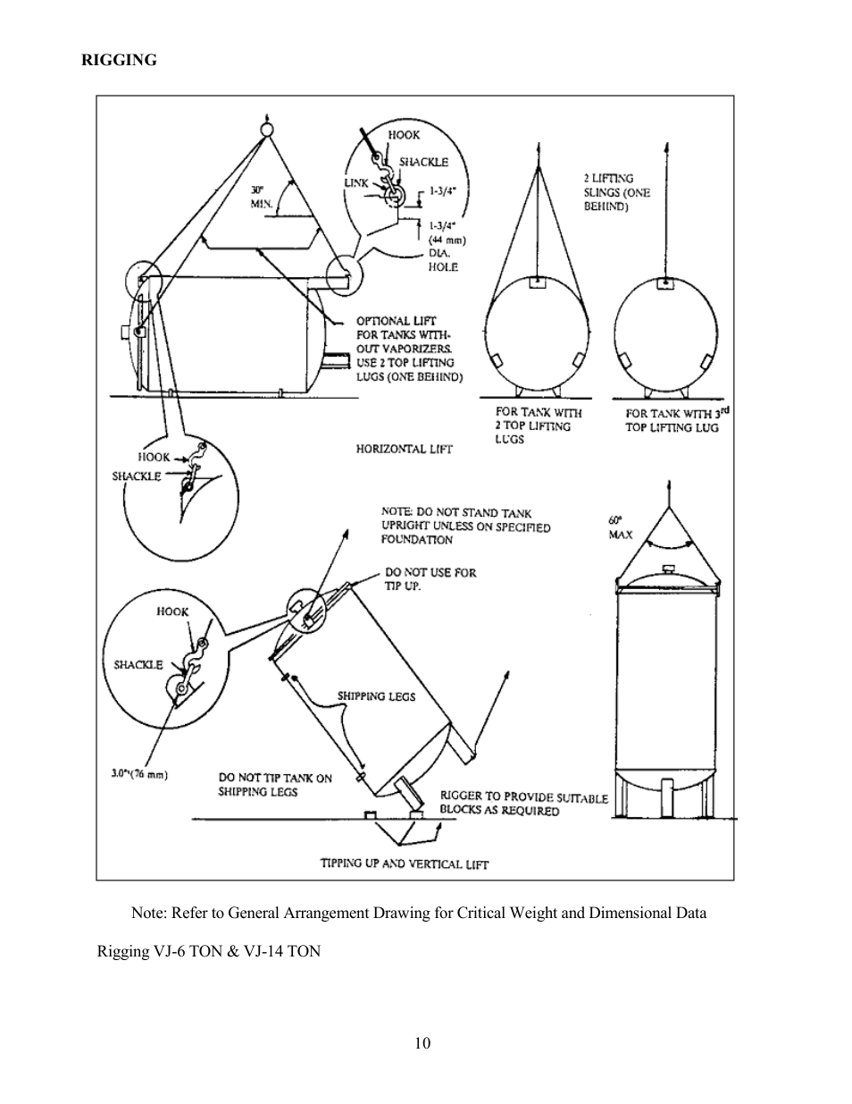 Taylor-Wharton VJ Series Tanks User Manual | Page 10 / 42