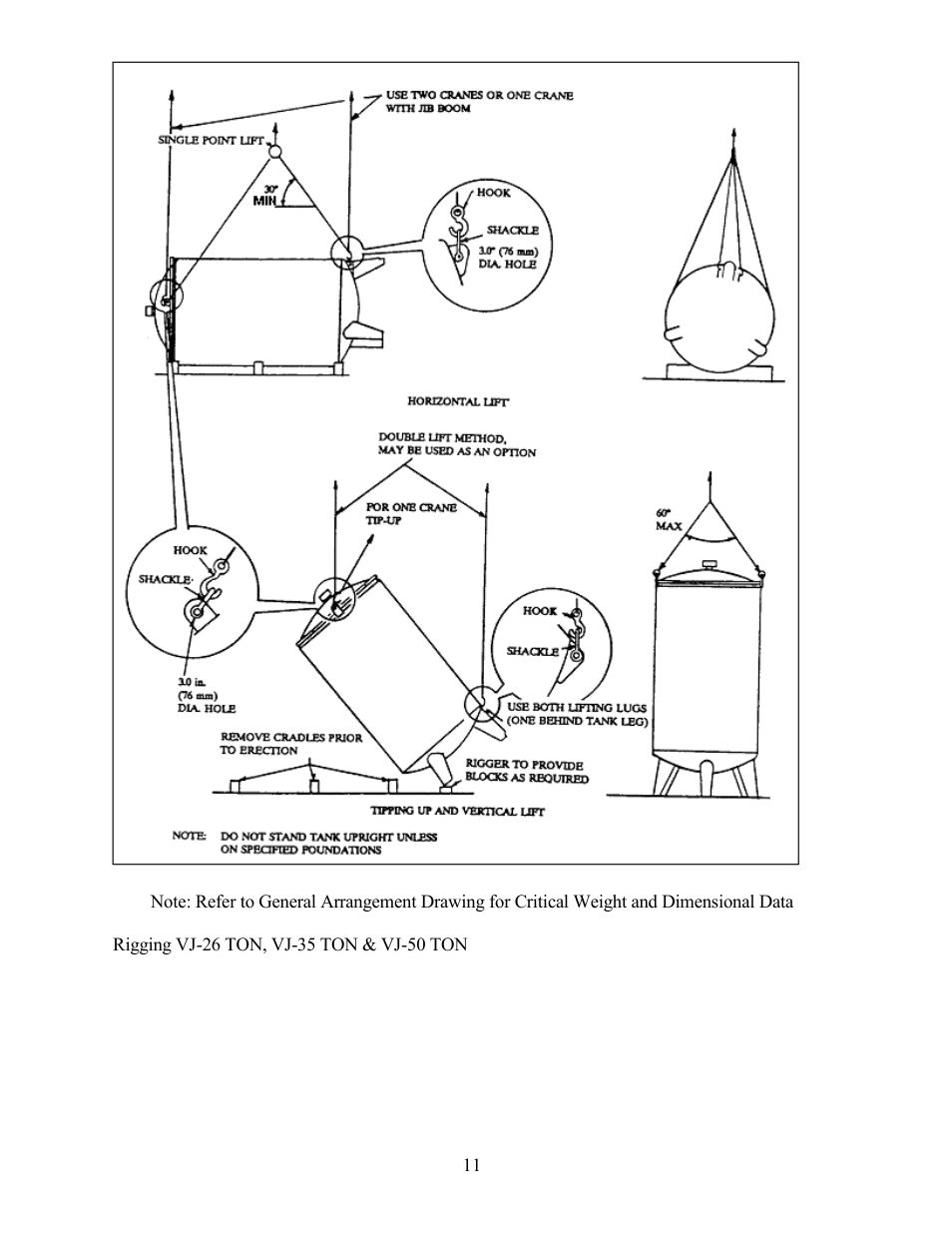 Taylor-Wharton VJ Series Tanks User Manual | Page 11 / 42