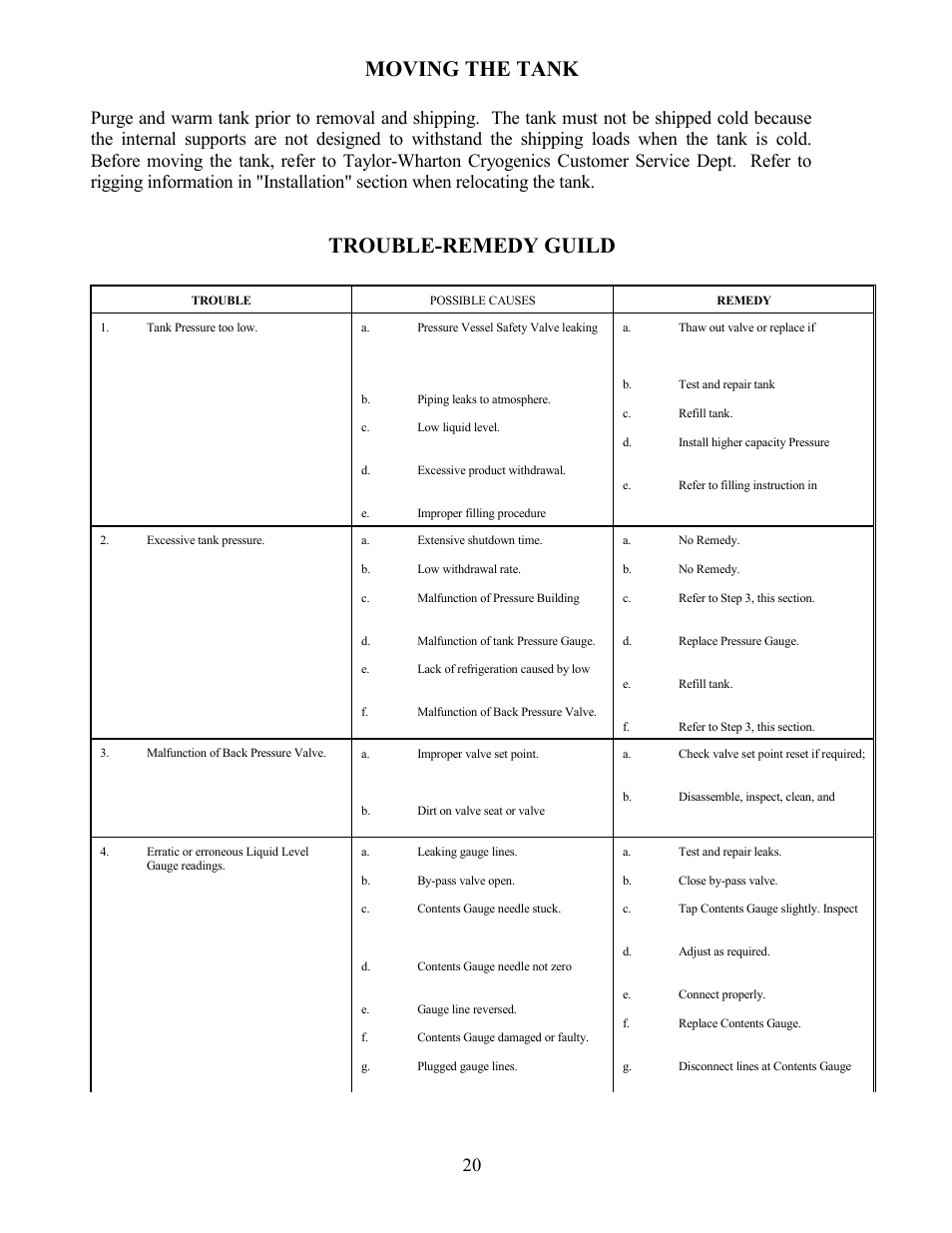 Moving the tank, Trouble-remedy guild | Taylor-Wharton VJ Series Tanks User Manual | Page 20 / 42