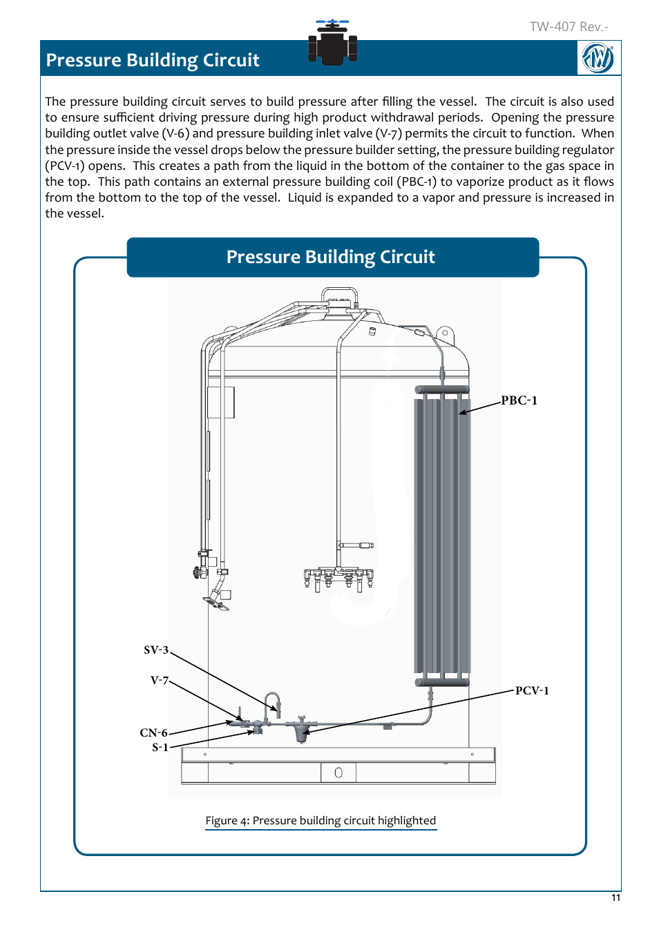 Pressure building circuit, Pressure building circuit 11 | Taylor-Wharton Microbulk Tanks User Manual | Page 13 / 36