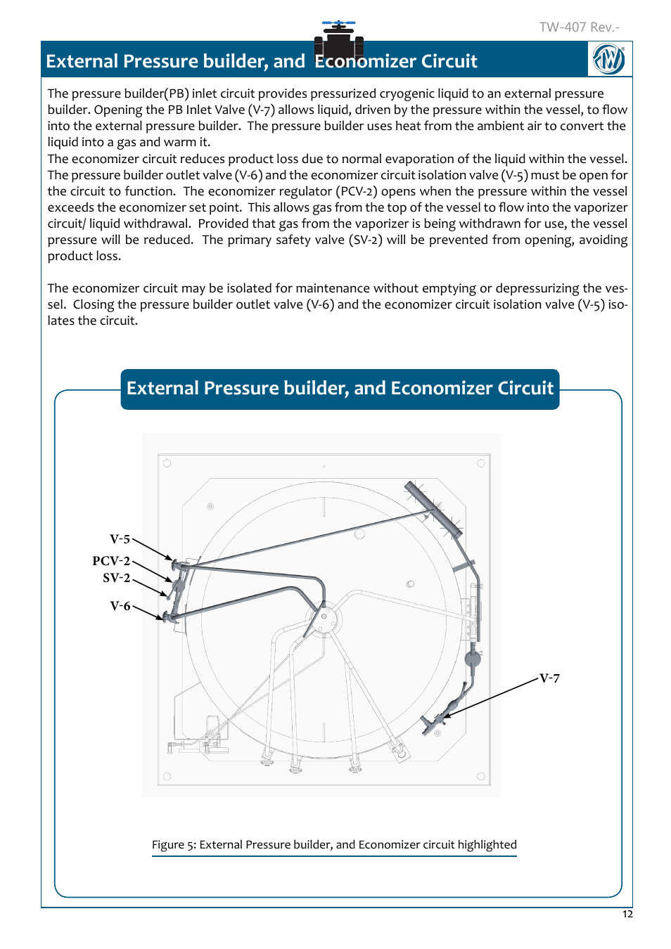 External pressure builder, and economizer circuit | Taylor-Wharton Microbulk Tanks User Manual | Page 14 / 36