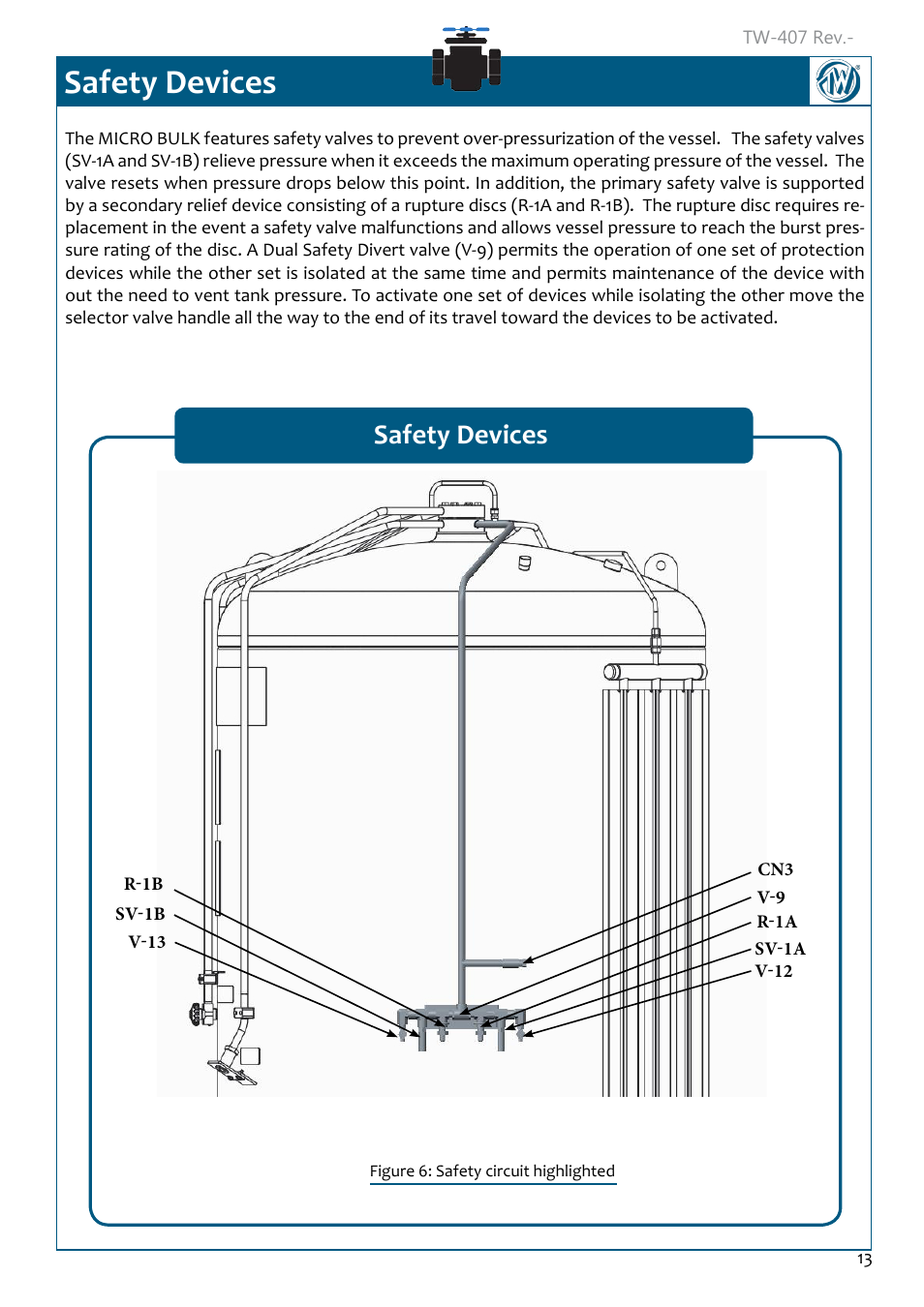 Safety devices, Safety devices 13 | Taylor-Wharton Microbulk Tanks User Manual | Page 15 / 36