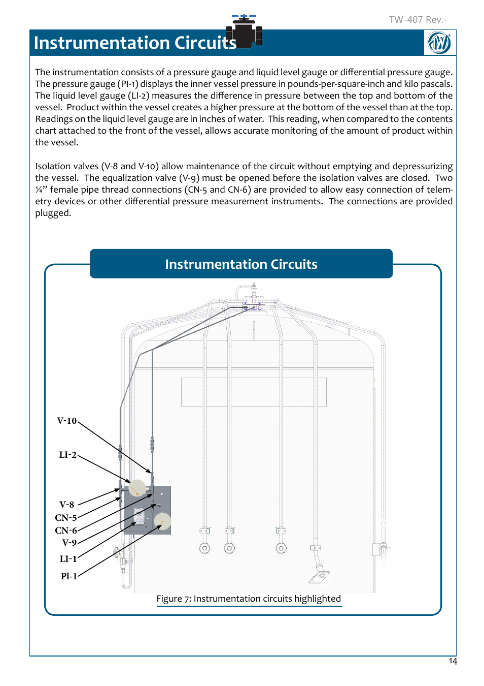 Instrumentation circuits, Instrumentation circuits 14 | Taylor-Wharton Microbulk Tanks User Manual | Page 16 / 36