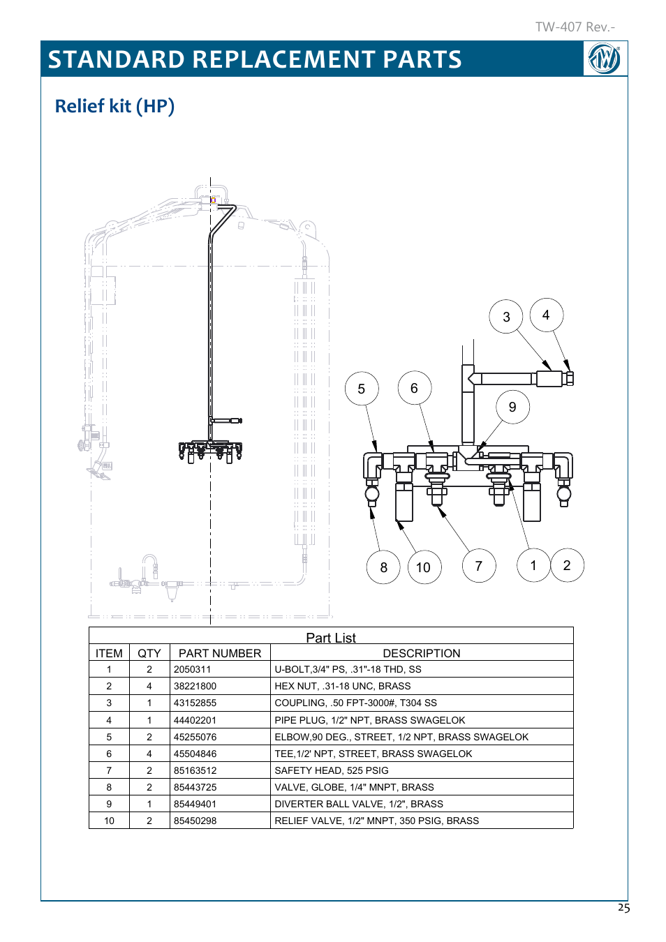 Standard replacement parts, Relief kit (hp), Relief kit (hp) 25 | Tw-407 rev, Part list | Taylor-Wharton Microbulk Tanks User Manual | Page 27 / 36