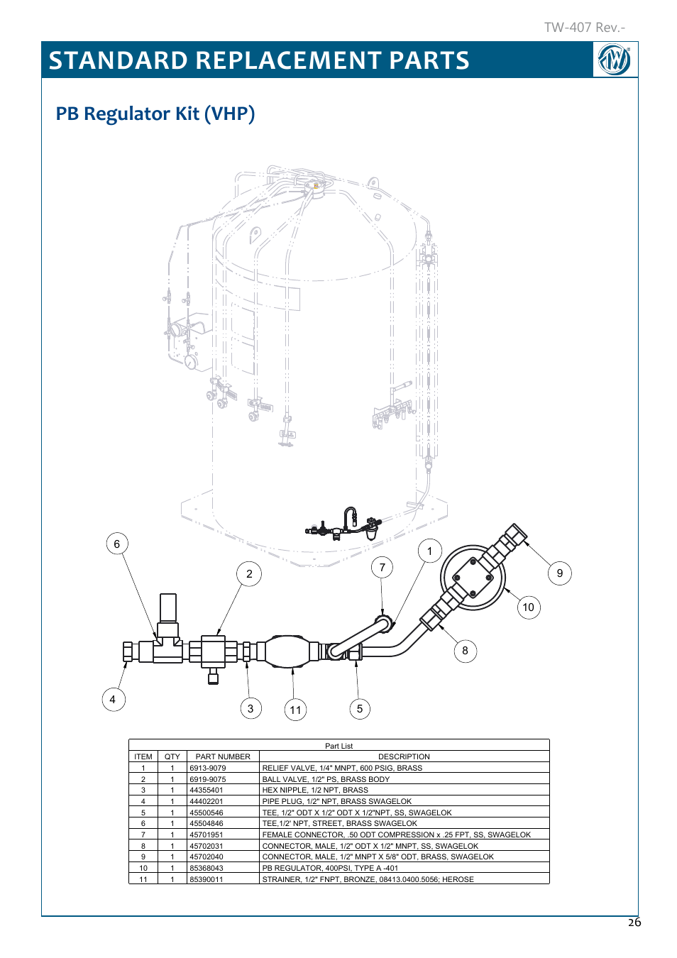 Standard replacement parts, Pb regulator kit (vhp), Pb regulator kit (vhp) 26 | Tw-407 rev | Taylor-Wharton Microbulk Tanks User Manual | Page 28 / 36
