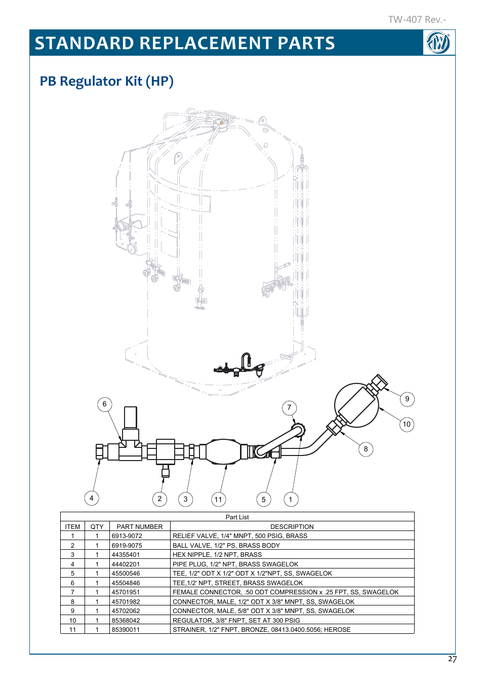 Standard replacement parts, Pb regulator kit (hp), Pb regulator kit (hp) 27 | Tw-407 rev | Taylor-Wharton Microbulk Tanks User Manual | Page 29 / 36