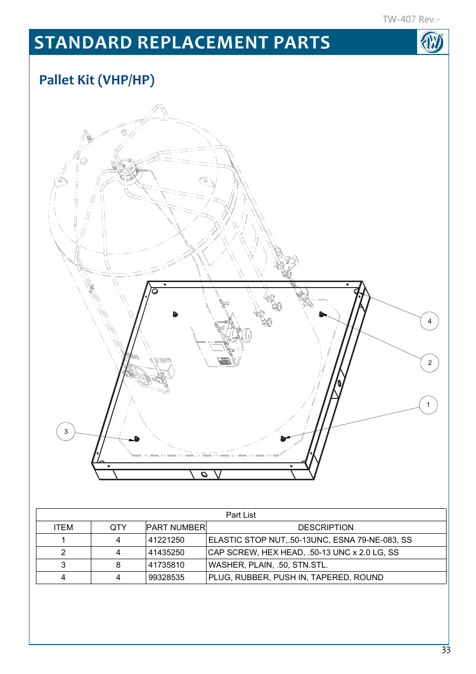 Standard replacement parts, Pallet kit (vhp/hp), Pallet kit (vhp/hp) 33 | Taylor-Wharton Microbulk Tanks User Manual | Page 35 / 36