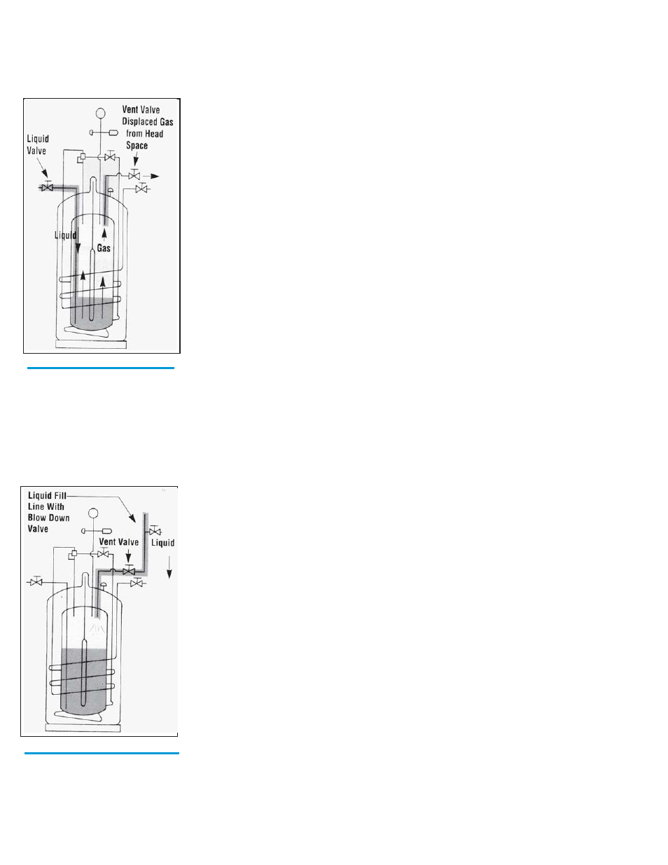 Taylor-Wharton XL-55 User Manual | Page 10 / 25
