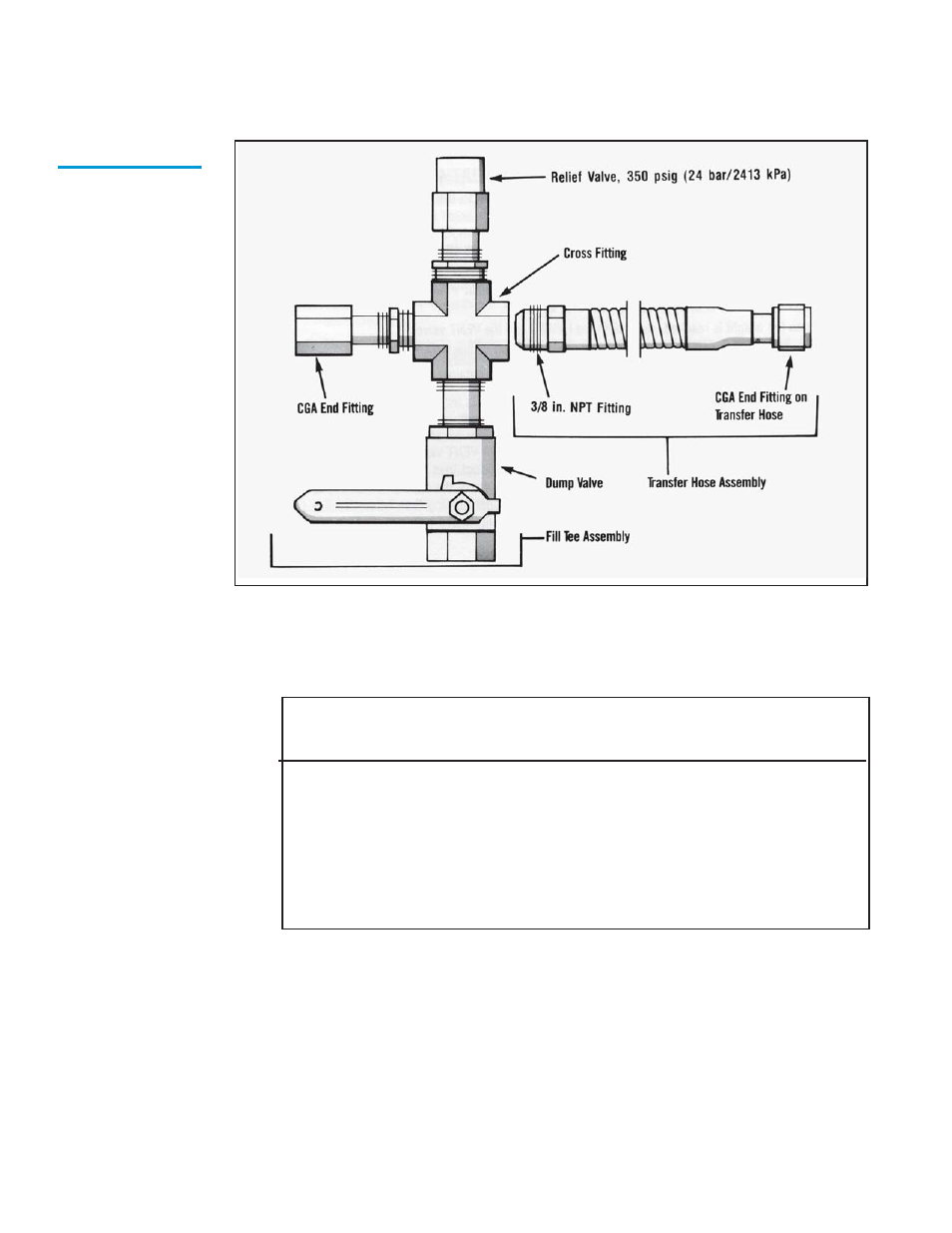 Taylor-Wharton XL-55 User Manual | Page 11 / 25