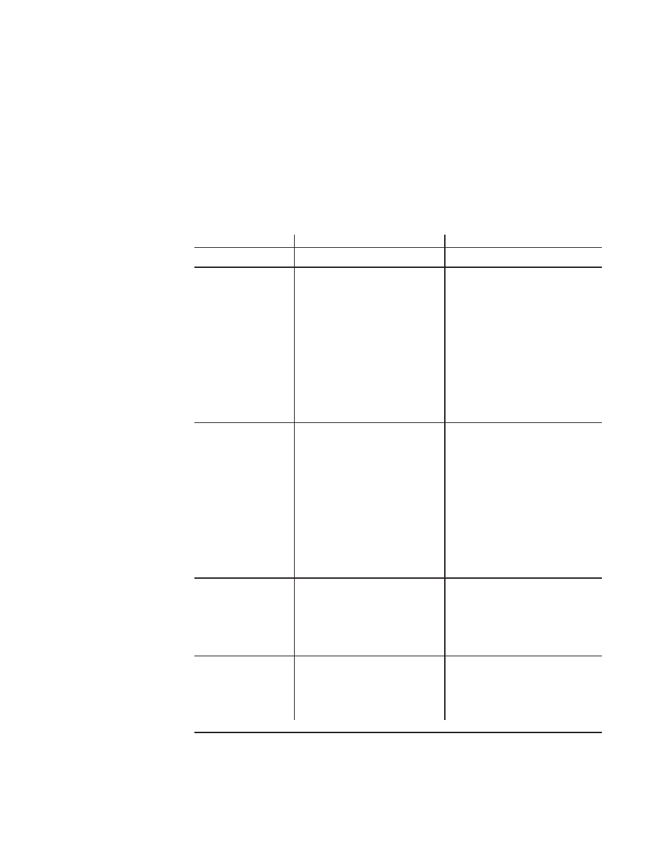 Troubleshooting | Taylor-Wharton XL-55 User Manual | Page 22 / 25