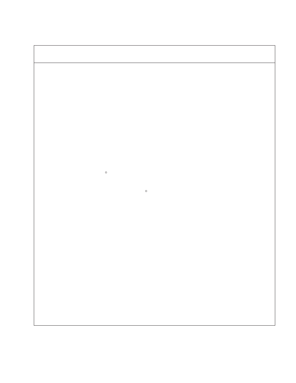 Taylor-Wharton XL-55 User Manual | Page 25 / 25
