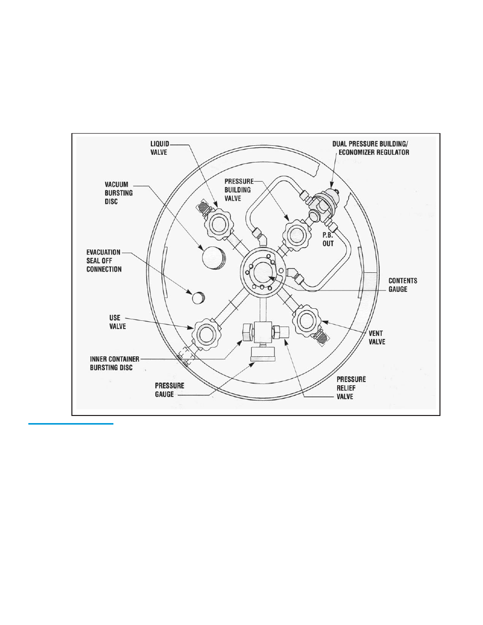 Operation | Taylor-Wharton XL-55 User Manual | Page 5 / 25