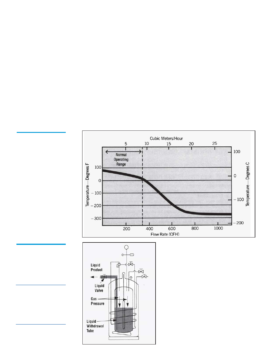 Taylor-Wharton XL-55 User Manual | Page 8 / 25
