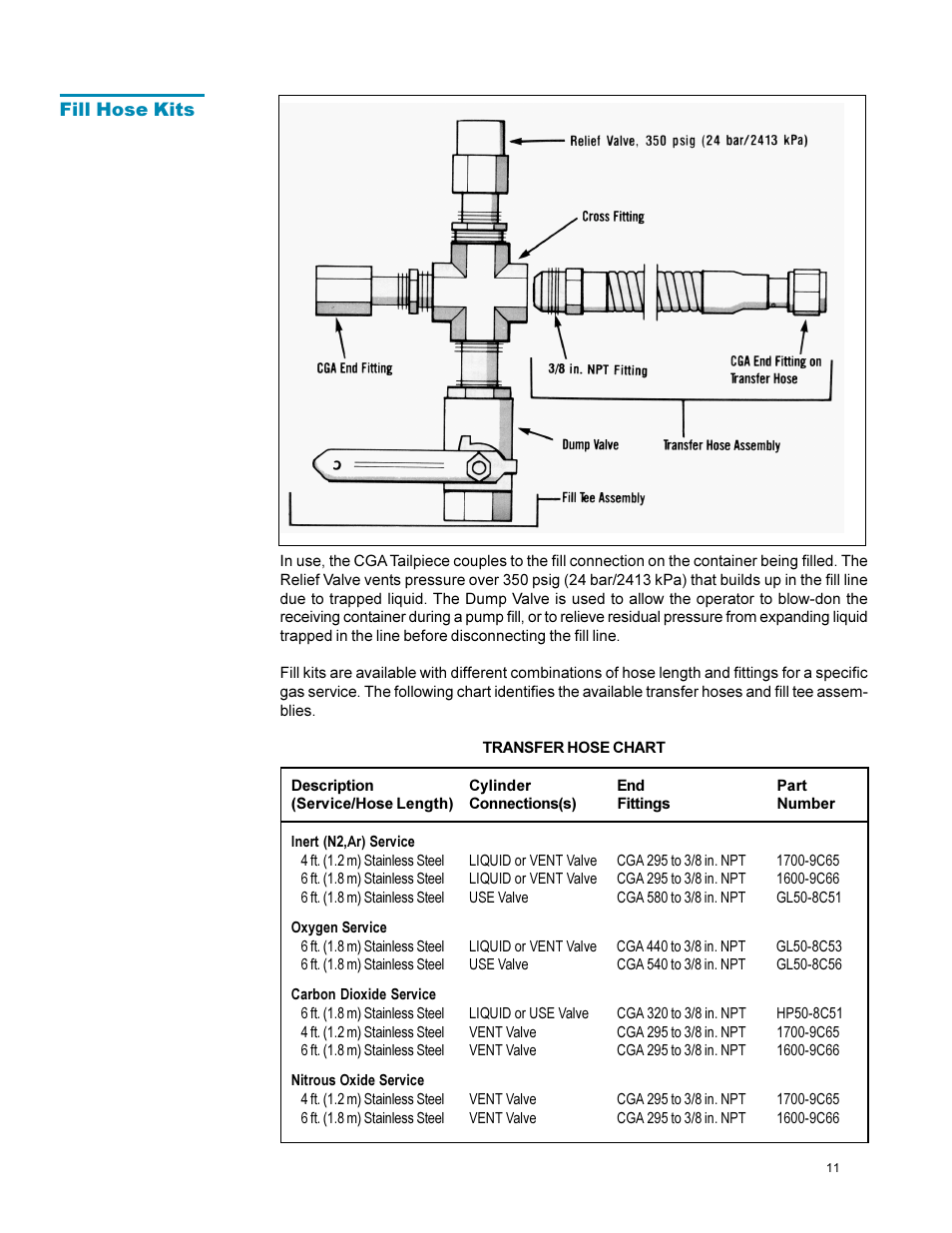 Taylor-Wharton XL-55HP (with dual regulators) User Manual | Page 11 / 26