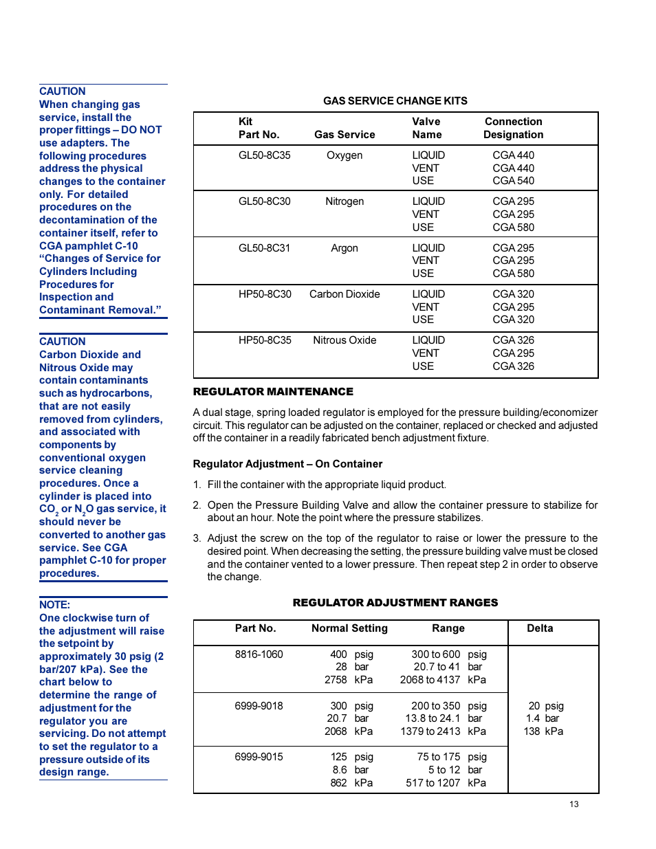 Taylor-Wharton XL-55HP (with dual regulators) User Manual | Page 13 / 26