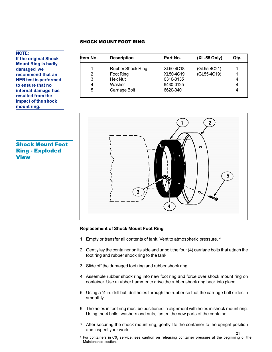 Taylor-Wharton XL-55HP (with dual regulators) User Manual | Page 21 / 26