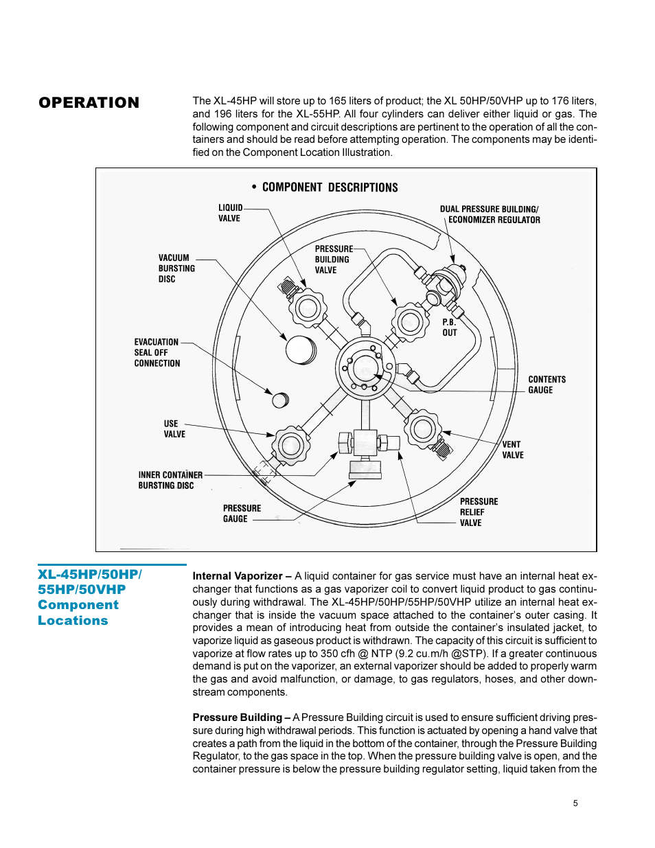 Operation | Taylor-Wharton XL-55HP (with dual regulators) User Manual | Page 5 / 26