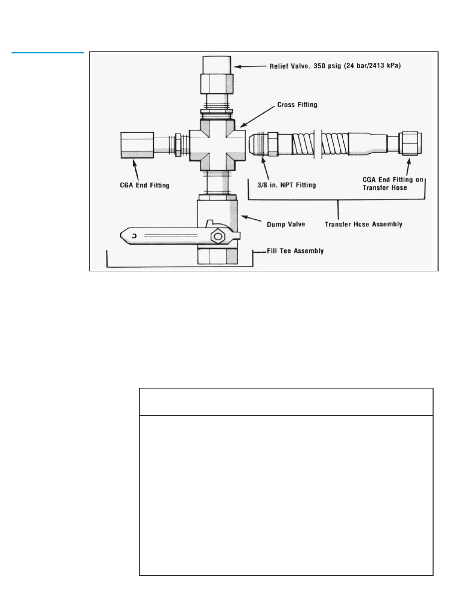 Taylor-Wharton XL-65HP (with dual regulators) User Manual | Page 11 / 26
