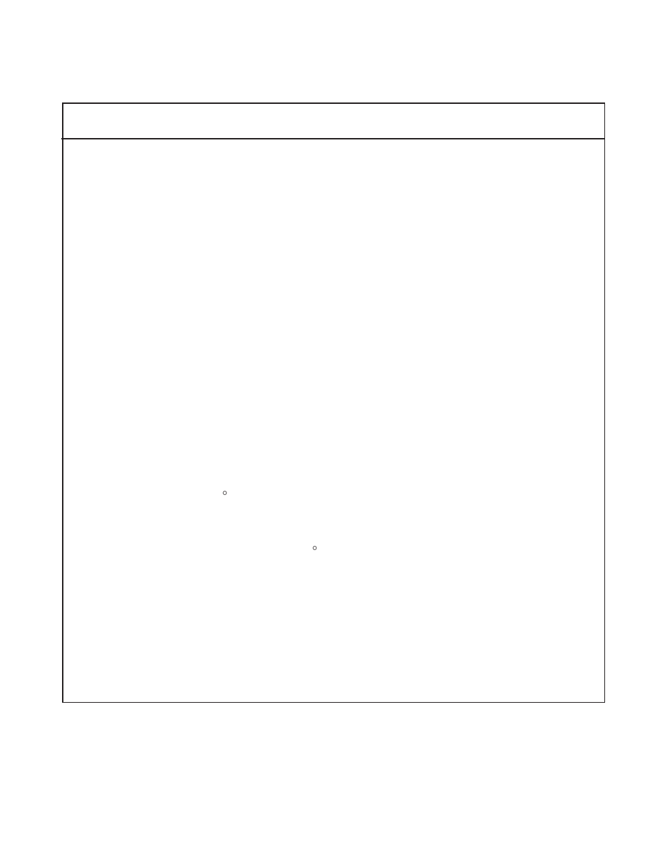 Taylor-Wharton XL-65HP (with dual regulators) User Manual | Page 25 / 26