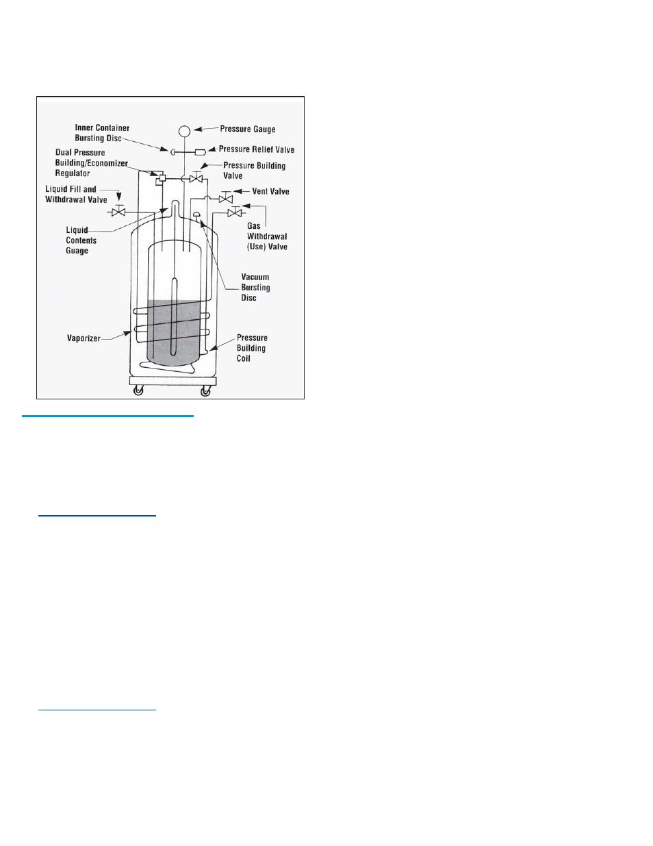 Taylor-Wharton XL-65HP (with dual regulators) User Manual | Page 6 / 26
